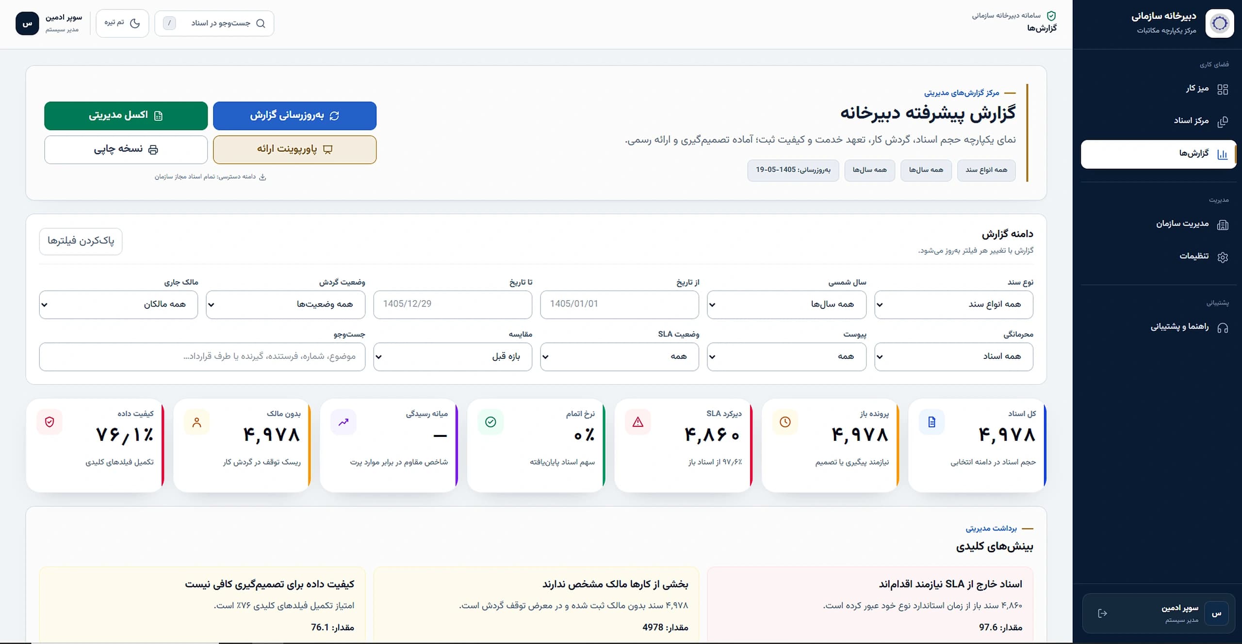 دبیرخانه سازمانی — Advanced reports