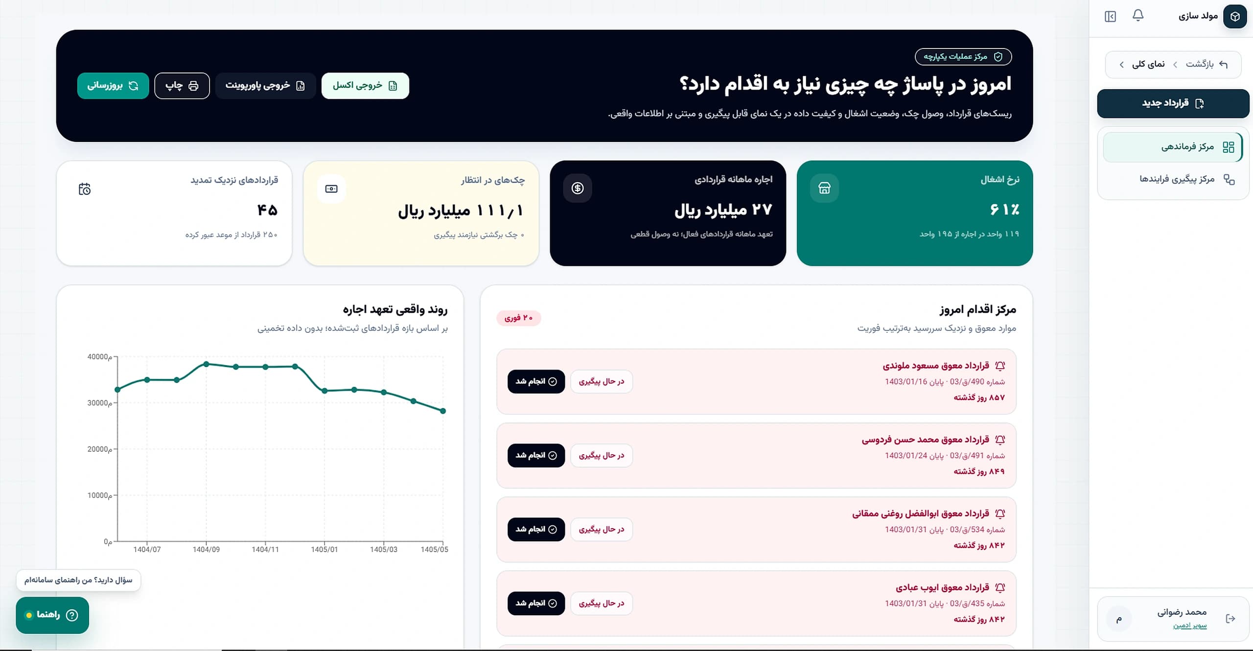 ERP مولدسازی — Contract command center
