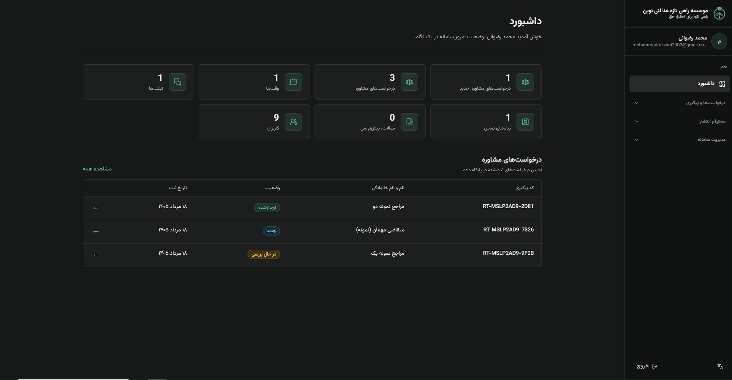 نوین عدالت — Admin dashboard