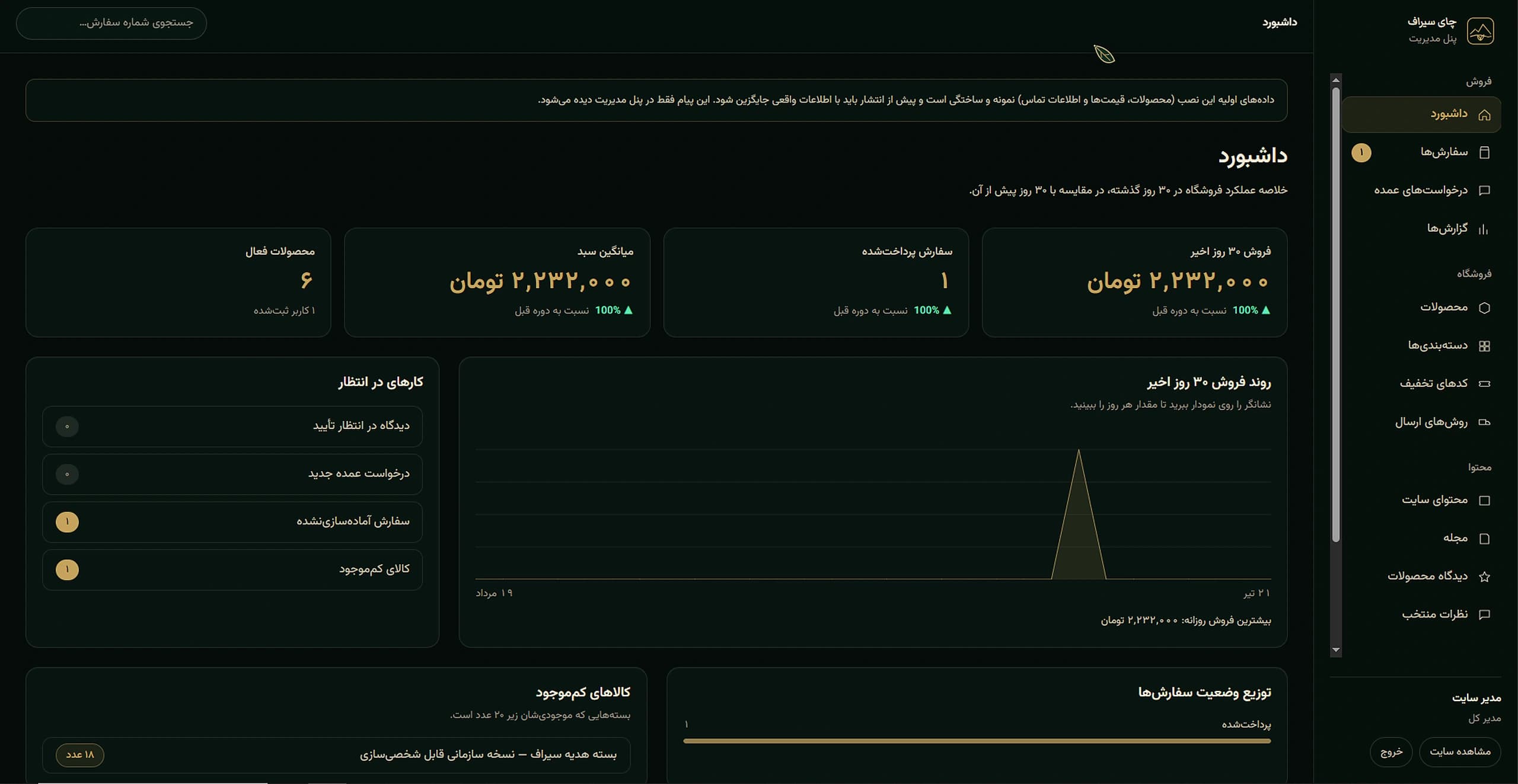 چای سیراف — Store admin dashboard