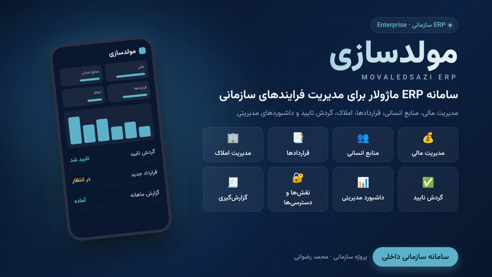 بنر پروژه مولدسازی
